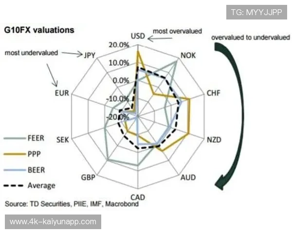 赛事版权价值评估模型 助力交易决策