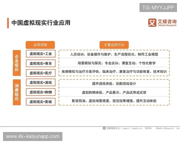 行业内赛事组织由单一项目向多层次体系演进，覆盖多元需求。