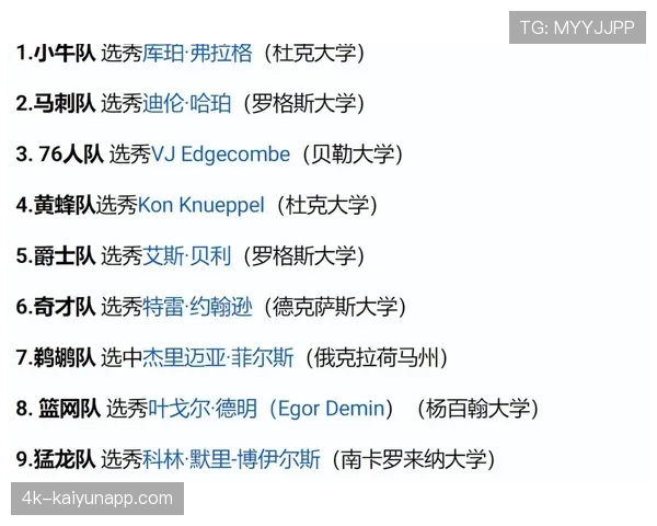 背景挖掘：新一代数据分析公司如何影响NBA球队的选秀决策